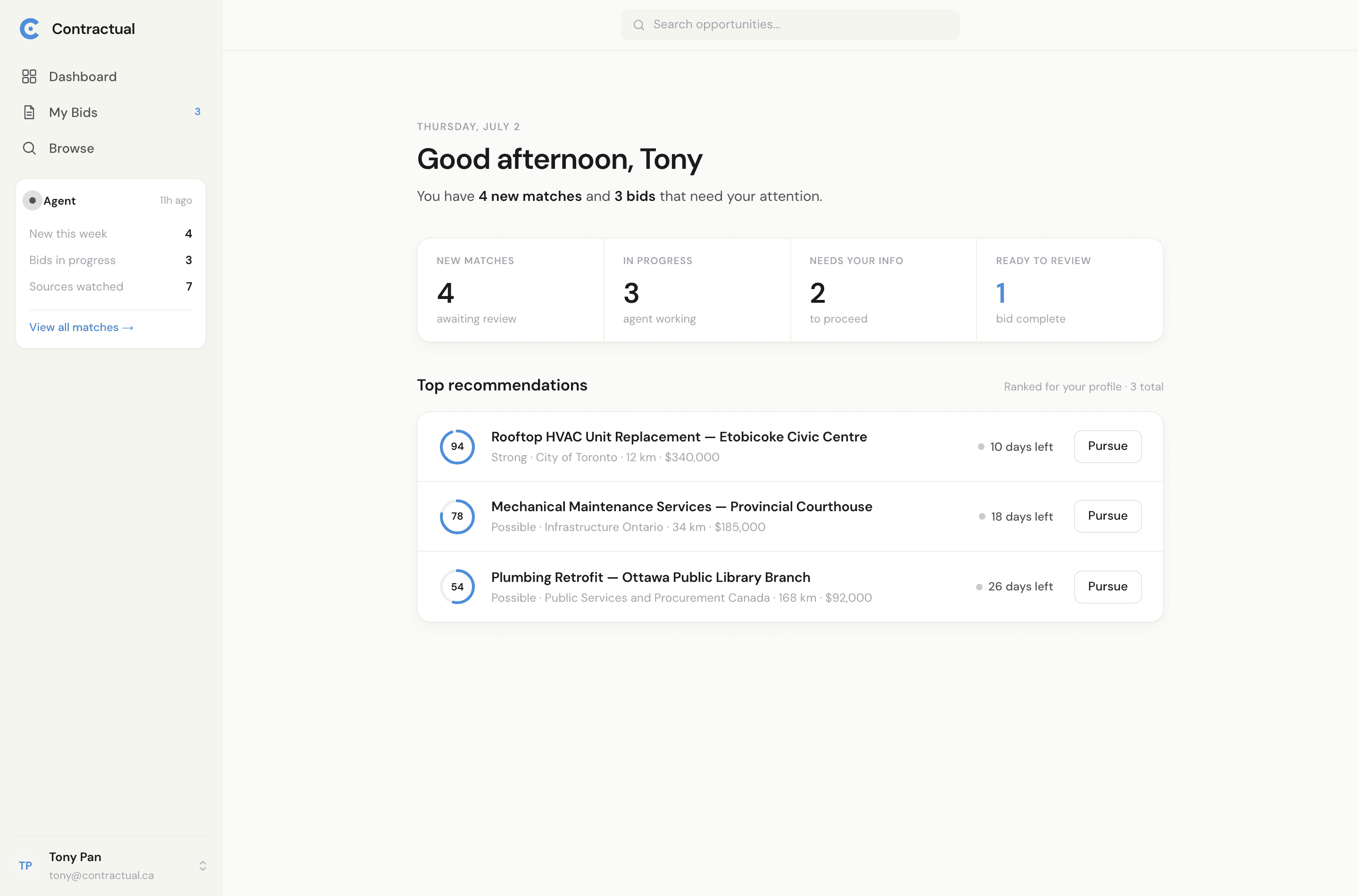 Contractual dashboard with ranked recommendations